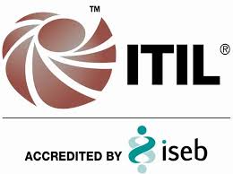 Itil With Small Business