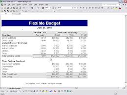 Define and Discuss on Flexible Budgets