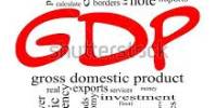 Define and Discuss on Gross Domestic Product