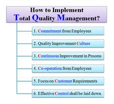 Discuss on Implementation of TQM