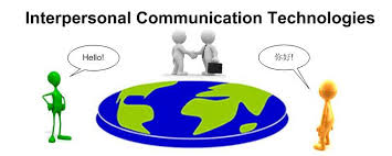 Define and Discuss on Interpersonal Communication