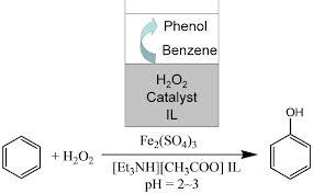 Discuss on the Reactions of Phenolic Hydrogen