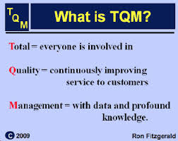 Define and Discuss on Total Quality Management