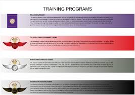 Training Program of Prime Bank Limited