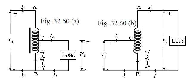 Single Phase Transformer - Assignment Point