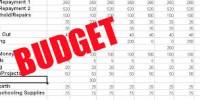 Discuss on Basics of Budgeting