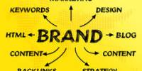 Discuss on Brand Marketing Assessment