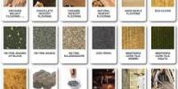 Discuss on types of Building Materials