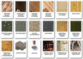 types of building materials