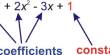Discuss on Constant Coefficients