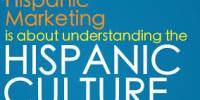 Define and Discuss on Hispanic Marketing