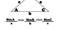 Discuss on Law of Sines