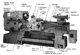 Presentation on Introduction to Machine Tool