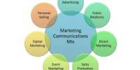 Define and Discuss on Marketing Communications