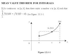 Discuss on the Mean Value Theorem