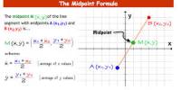 Define and Discuss on Midpoint Formula