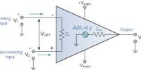 Case Study of Operational Amplifier