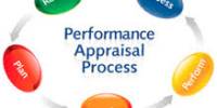 Performance Appraisal System of Bank Asia Ltd
