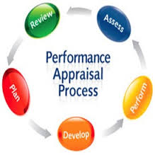 Discuss on Helpful Performance Appraisals Process