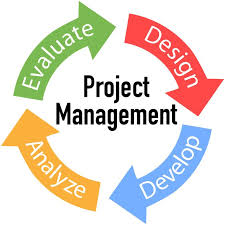 Discuss on Success Criteria in Project Management