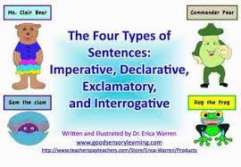 Discuss on Types of Sentences