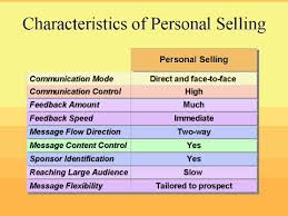 Presentation on Personal Selling