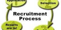 Recruitment and Selection Process of BRAC International