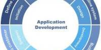 Start with Custom Application Development