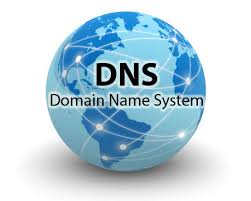 DNS (Domain Name Service)