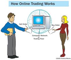 Advantages of Buying Shares Online