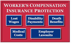 Explain Workers Compensation Insurance