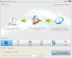 Four Step to Convert Images to PDF