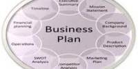 Discuss on Developing Business Plans