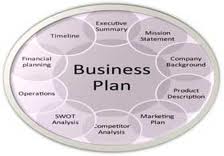 Discuss on Developing Business Plans