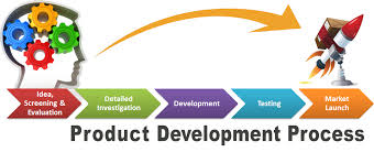 Lecture on Developing New Products and Services