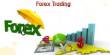 Analysis on how to do Forex Trading Online