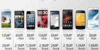 Comparison Between The Best Smartphones