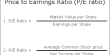 Define and Discuss on Price Earnings Ratio
