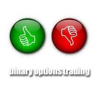 Invest with Trade Binary Options