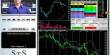 Discuss on Day Trading Software
