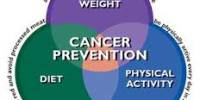 Explain Natural Cancer Protection