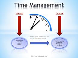 Tips on Time Management Skills