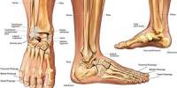 Causes and Treatment of Ankle Fractures