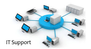 Define the importance of Business IT Support