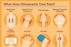 Advantages and Risks of Chiropractic Care