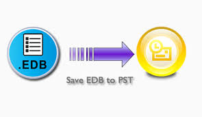 Define on Convert EDB to PST File