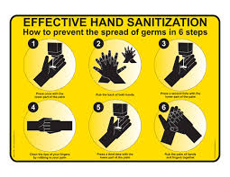 Significance of Hand Sanitization