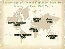 Mineral Depletion Cause Illness