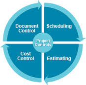 Lecture on Project Control for Project Management