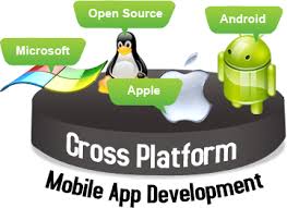 Application Development for Mobile Platforms